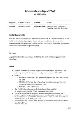 Betriebsratsunterlagen Spanring (ca. 1980–2005)