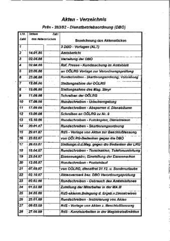 Open original Digitales Objekt