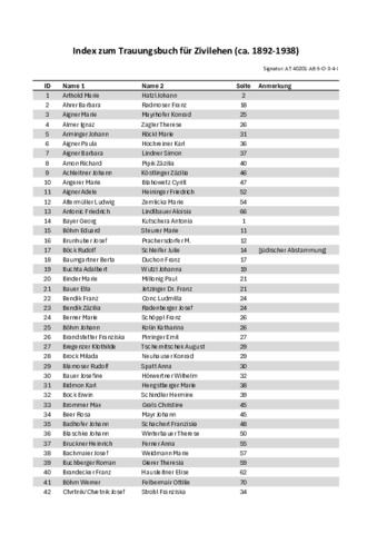 Open original Digitales Objekt