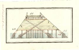 Ausbesserung der Holzbrücken über die Steyr und Enns (18.06.1787)