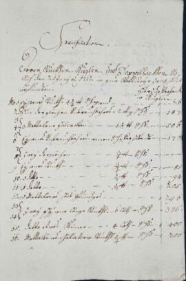 Spezifikation der im Stadtzeughause und in den Rüstkammern befindlichen Waffen (1712)