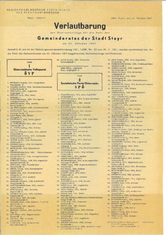 Open original Digitales Objekt