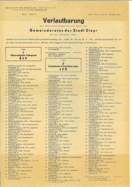 Verlautbarung der Wahlvorschläge für die Gemeinderatswahl am 22.10.1967