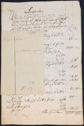 Verm&ouml;gensausweise der Schiffahrtskompagnie (1728)