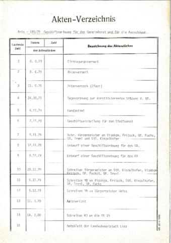 Open original Digitales Objekt