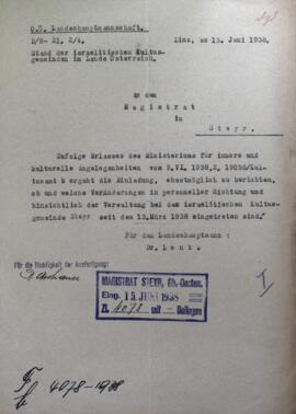 Stand Israelitische Kultusgemeinden in O&Ouml; (13.3.1938)