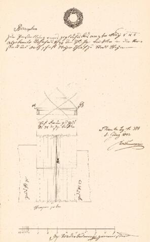 Open original Document numérique