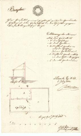 Open original Document numérique