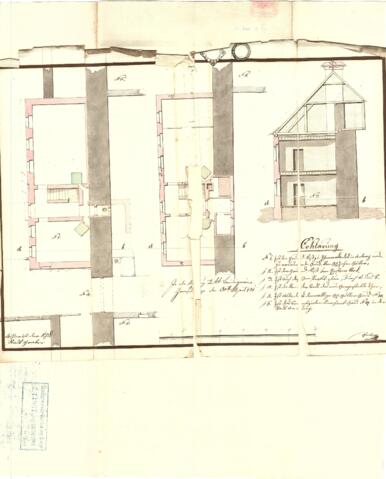 Open original Document numérique