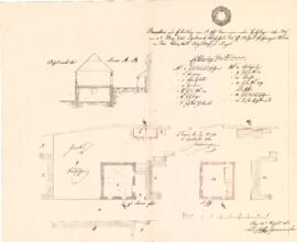 Fabrikstraße 10: Aufstockung Anbau und Nebengebäude, Plan von Karl Stohl (13.08.1842)