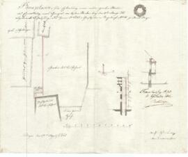 Gleinker Gasse 21: Errichtung einer Gartenmauer und eines Arkadenganges, Plan von Michl Glinsner ...