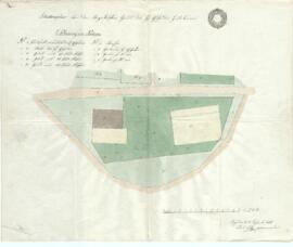 Direktionsstraße 2, Gaswerkgasse 11: Grundstückszusammenlagung, Lageplan von Karl Stohl (14.09.1848)