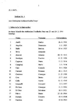 Namensliste italiensche Soldatengräber (1944)