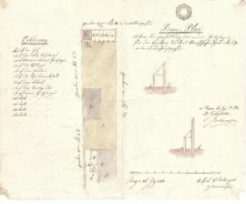 Sierninger Straße 40: Errichtung einer Holzlage, Plan von Mathias Hinterberger (26.07.1842)