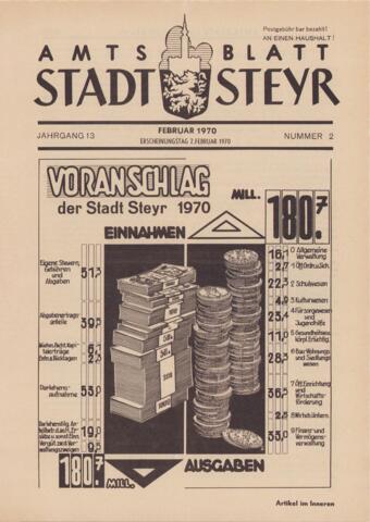 Open original Digitales Objekt