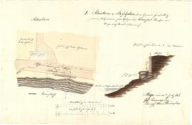 Erdabrutschung von der unteren Ennsleite beim Engelhof (20.7.1848)