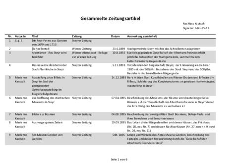 Open original Document numérique