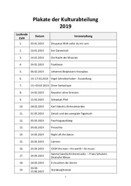 Veranstaltungsplakate (2008-2023)