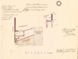 Sierninger Straße 23: Errichtung eines Nebengebäudes, Plan von Tobias Kraip (05.08.1842)