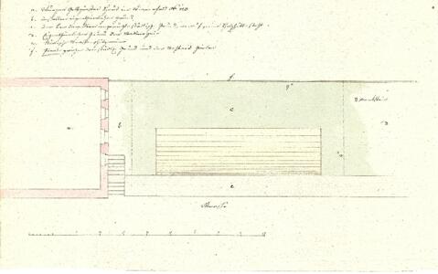 Open original Document numérique