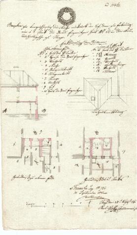 Open original Document numérique