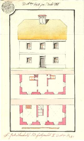 Wurzelhuber Andreas, Bewilligung zur Erbauung eines Hauses in Reichenschwall (1789)