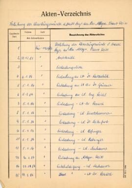 Ehrenb&uuml;rgerw&uuml;rde f&uuml;r Altb&uuml;rgermeister Franz Weiss (1983)