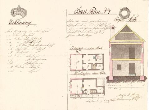 Open original Document numérique