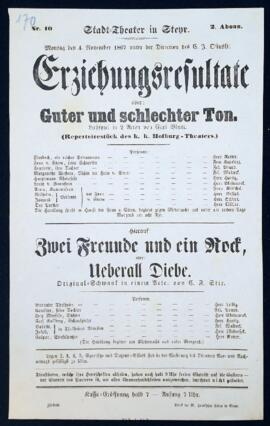 Erziehungsresultate (4.11.1867)